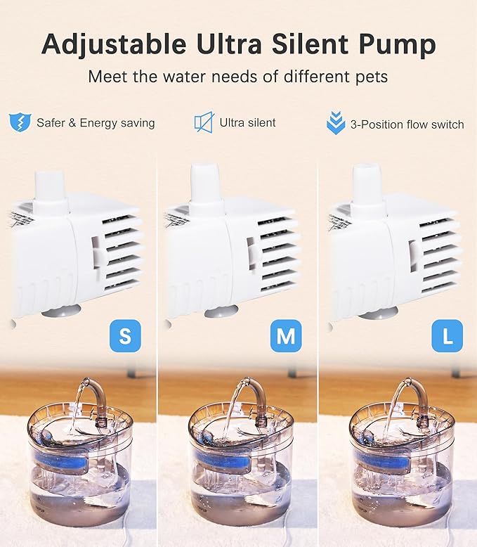 Fuente automática de agua potable transparente para mascotas