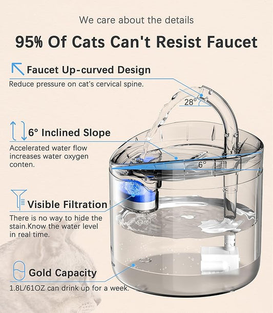 Fuente automática de agua potable transparente para mascotas